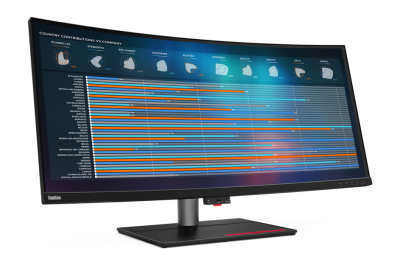 Lenovo ThinkVision P40w-20 LED display 100,8 cm (39.7") 5120 x 2160 Pixels 5K Ultra HD Zwart