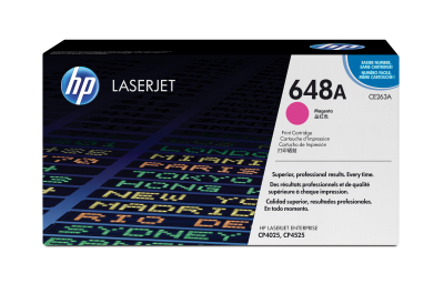 HP 648A originele magenta LaserJet tonercartridge